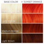 Tinte ARCTIC FOX Sunset Orange 118ml - Imagen 2