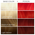 Tinte ARCTIC FOX Poison 236ml - Imagen 2